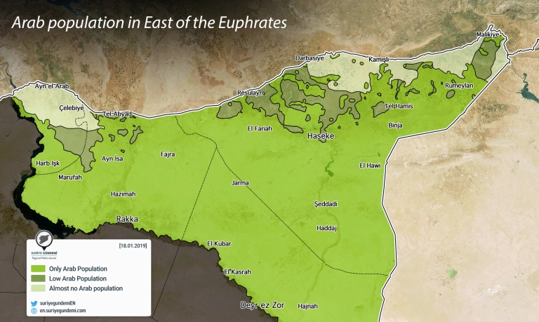 Arab Population in East of the Euphrates