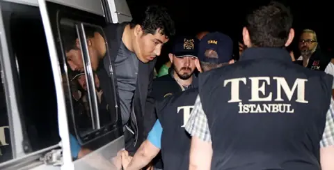 An Operation Against the Gülen Movement