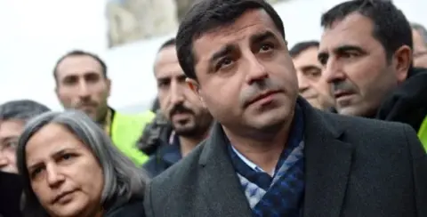 Democratization and the Kurdish Political Movement