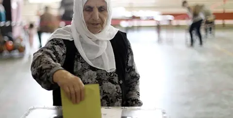 Early Elections in Turkey