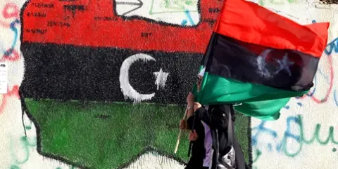Future of Arab Spring and Turkey