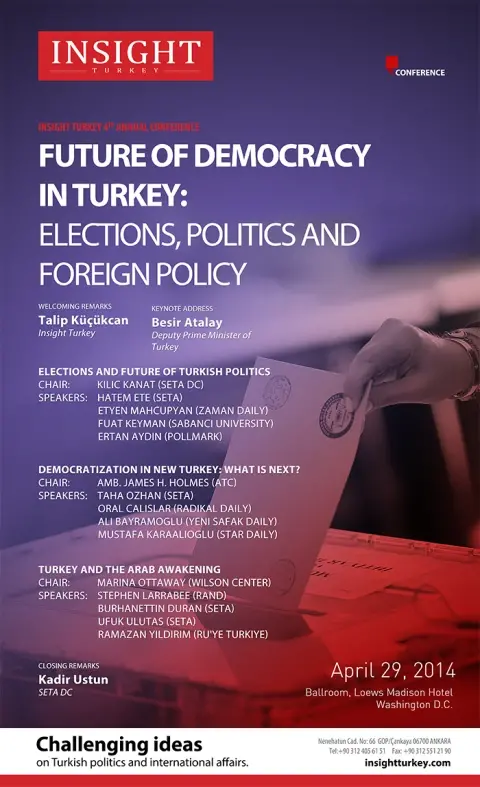 Future of Democracy In Turkey: Elections, Politics and Foreign Policy