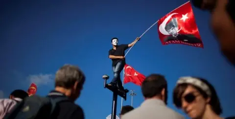 Kemalism and Normalization