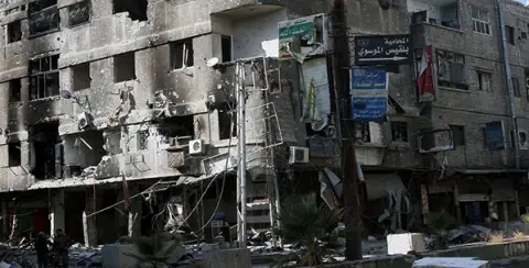 Military - Political Solution in Syria