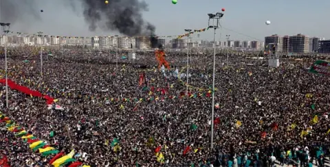 Newroz and the New Paradigm