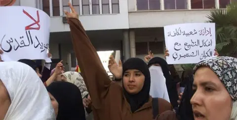 Political Participation of Islamist Actors in Morocco
