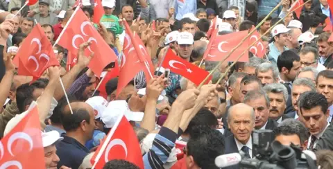 The Kurdish Issue and the Political Parties