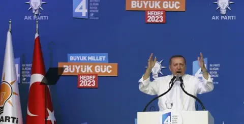 The “New Turkey” Congress
