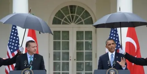 Turkey and the US: Facts and Perceptions
