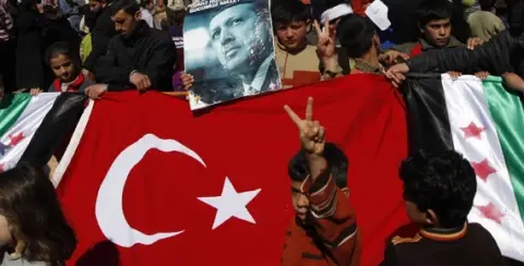 Turkey: From 2012 to 2013