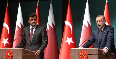 Turkey, Saudi Arabia and Qatar on Syria