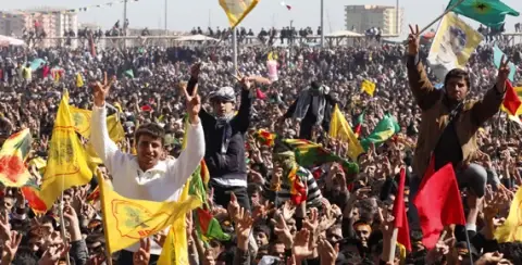 Turkey’s Kurdish Problem