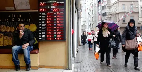 Turkish Economy Robuts Enough to Withstand Fluctuations
