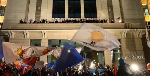 Understanding Turkey and the Elections