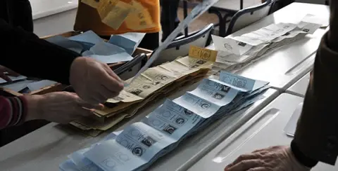 Voter Behavior In Turkey And The Local Elections On March 30