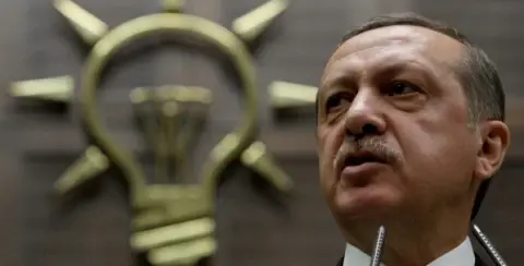 What’s Happening in Turkey?