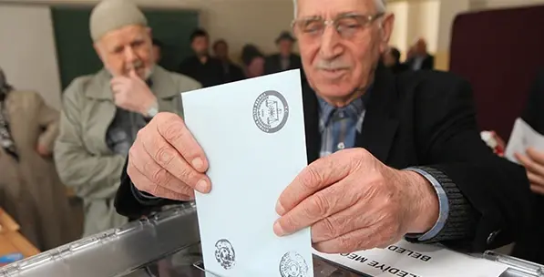 Elections in Turkey