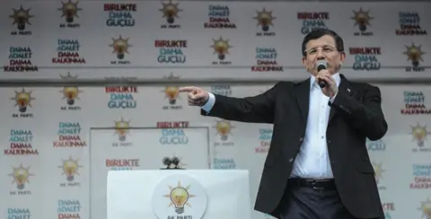 Is Turkey’s Ruling Party in Trouble?