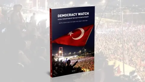 Democracy Watch: Social Perception of 15 July Coup Attempt