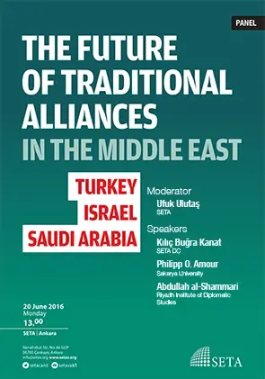 The Future of Traditional Alliances in the Middle East