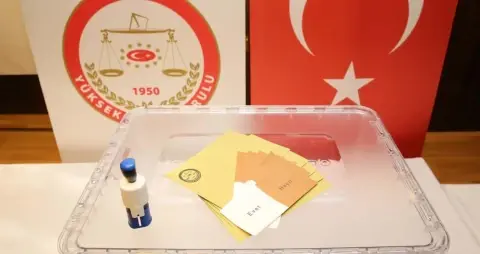 The Million-Dollar Question In Turkey: Why Now?