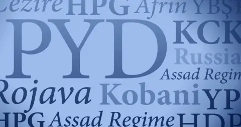 The PKK’s Branch In Northern Syria PYD-YPG