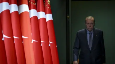 It Is Highly Unlikely For Erdogan to Get What Turkey Has Been Expecting From US Administration