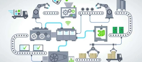 Updating Our Conception of Development