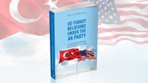 US-Turkey Relations under The AK Party