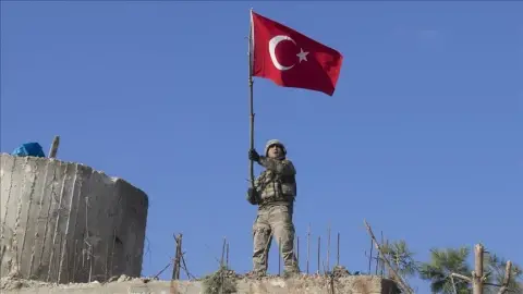 Operation Olive Branch forces US to readjust position