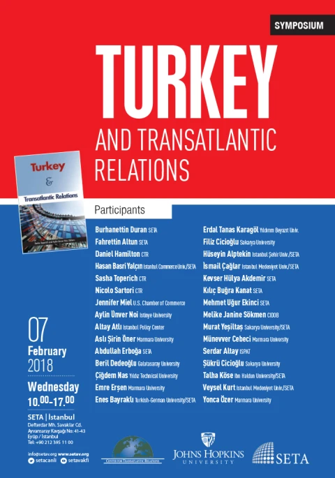 Symposium: Turkey and Transatlantic Relations
