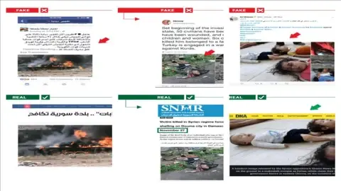 PYD/PKK smear campaign against Turkey’s Afrin operation