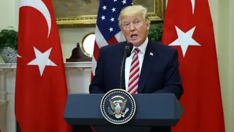The United States’ weird perception of axis shift