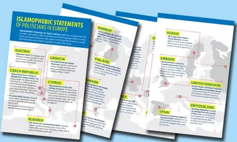 Islamophobic statements of politicians in Europe