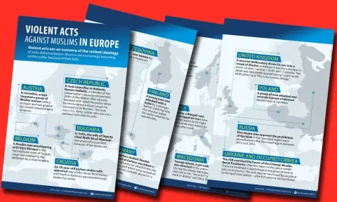 Violent acts against Muslims in Europe
