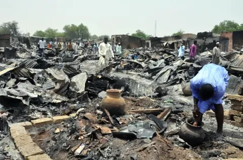Anatomy of a terrorist organization Boko Haram
