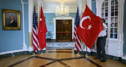 Don’t underestimate the Turkey-US partnership