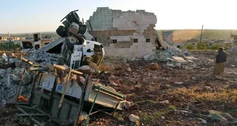 Regime’s Idlib offensive and changing priorities of key actors
