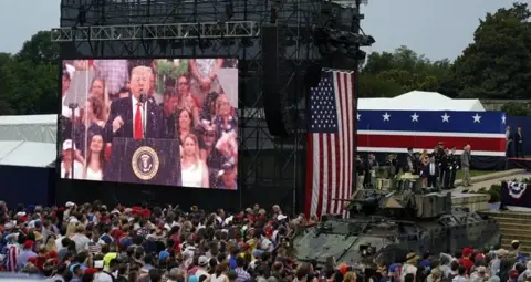 US must curb its loss of credibility with allies