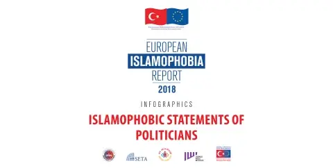 Islamophobic Statements of Politicians | #EIR2018
