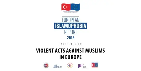 Violent Acts Against Muslims in Europe | #EIR2018