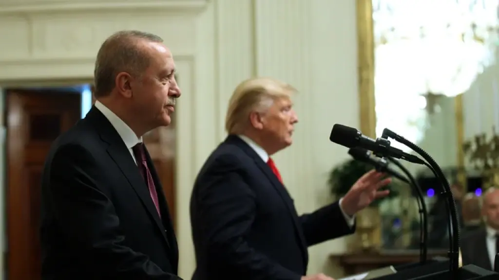 Erdogan-Trump Summit