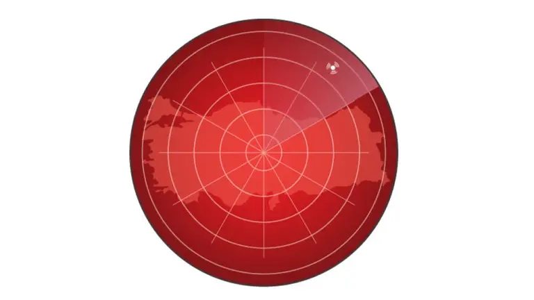 SETA Security Radar | Turkey’s Security Landscape in 2020