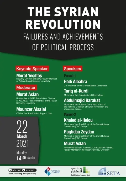 Web Conference: The Syrian Revolution | Failures and Achievements of Political Process