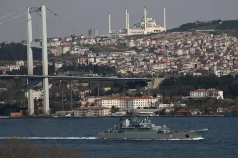 Turkey’s busy diplomatic agenda: Egypt, Ukraine, Libya