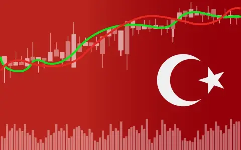 Further strengthening of the Turkish economy