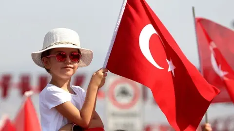 100 Years of the Republic of Turkiye: Turkiye’s Standing in the International System