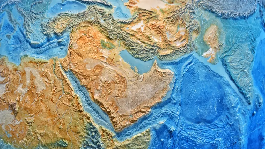 Panel: Understanding the Dynamics of the Gulf Politics