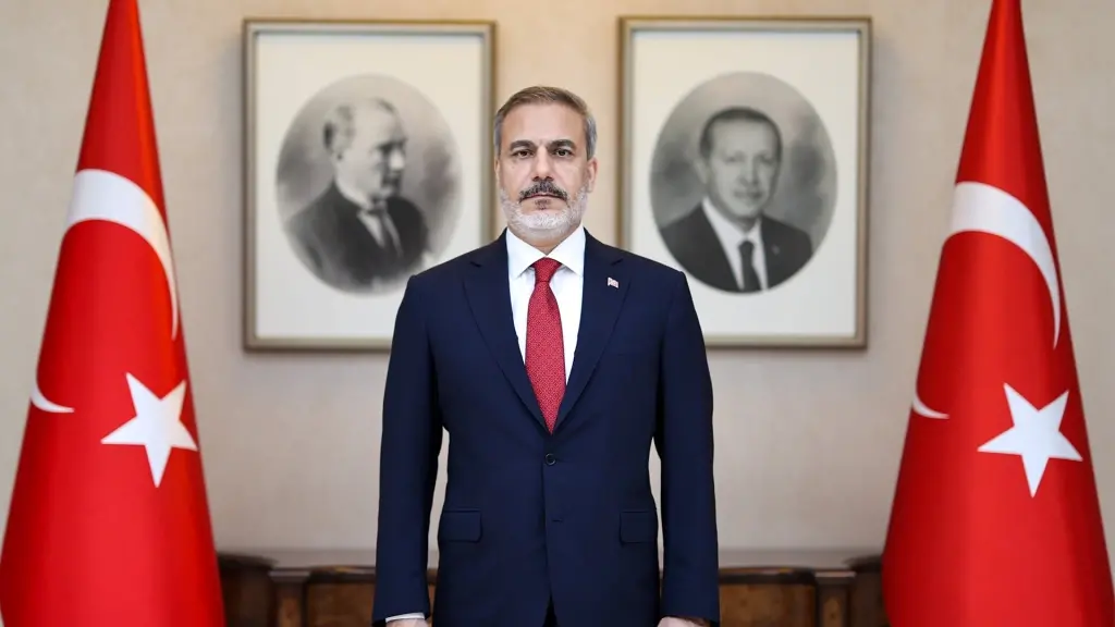 Turkish Foreign Policy in the Century of Türkiye | Vision, Goals, and Transformation