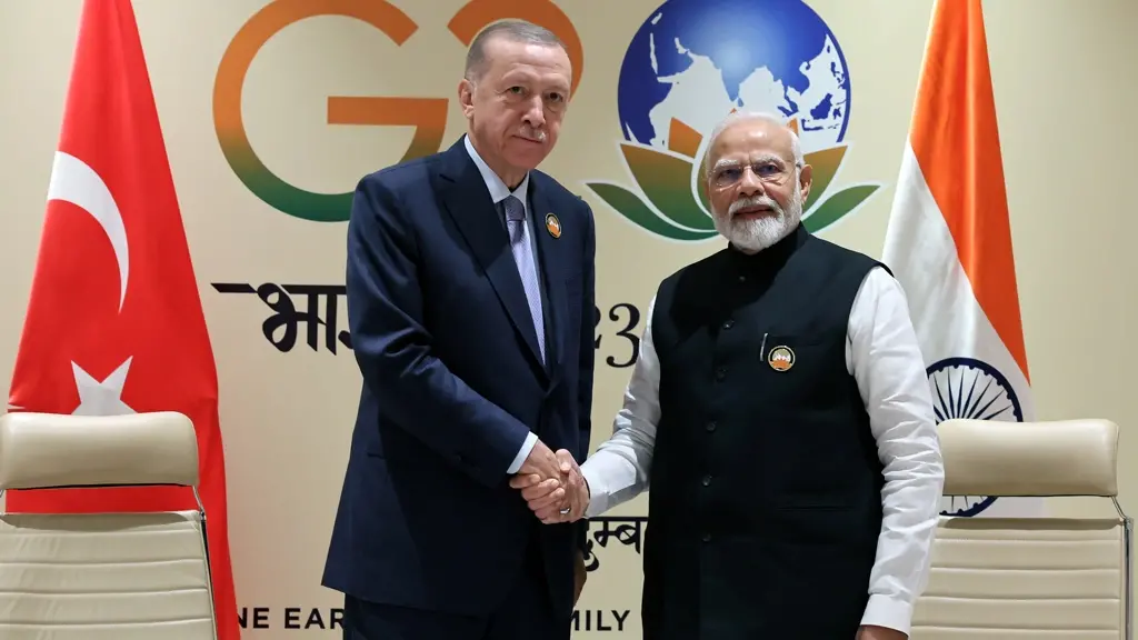 International Conference: Türkiye-India Relations | Historical and Contemporary Perspectives